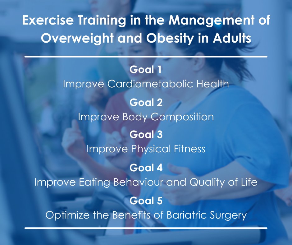 EASO (@easoobesity) on Twitter photo New guidance from the <a href="/EASOobesity/">EASO</a> Physical Activity Working Group - Five clear goals to help healthcare professionals deliver practical information to help their patients living with #obesity
buff.ly/3w9g3P8
<a href="/EASOobesity/">EASO</a>
<a href="/farpourn/">Nathalie Farpour-Lambert</a>
@AliceBellicha
<a href="/busetto_luca/">Luca Busetto</a> New guidance from the <a href="/EASOobesity/">EASO</a> Physical Activity Working Group - Five clear goals to help healthcare professionals deliver practical information to help their patients living with #obesity
buff.ly/3w9g3P8
<a href="/EASOobesity/">EASO</a>
<a href="/farpourn/">Nathalie Farpour-Lambert</a>
@AliceBellicha
<a href="/busetto_luca/">Luca Busetto</a>
