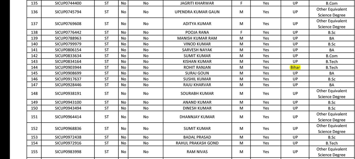 Cybercell Upp tweet media