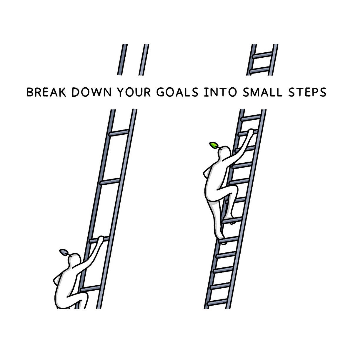ash_lmb's tweet photo. The more you break down your goals, the faster you'll achieve them. https://t.co/Vcw8pglRG2