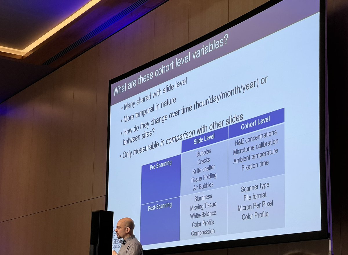 atman_ci's tweet image. Other excellences this morning at #ECDP2022: #digital tissue #microarrays in #Pathology (Prof I.Zlobec); reproducible quality control in #DigitalPathology (Prof A.Janowczyk); holistic #AI approach (Dr A.Mukhopadhyay); #PathEducation anywhere, anytime on any device (Prof R.Singh)