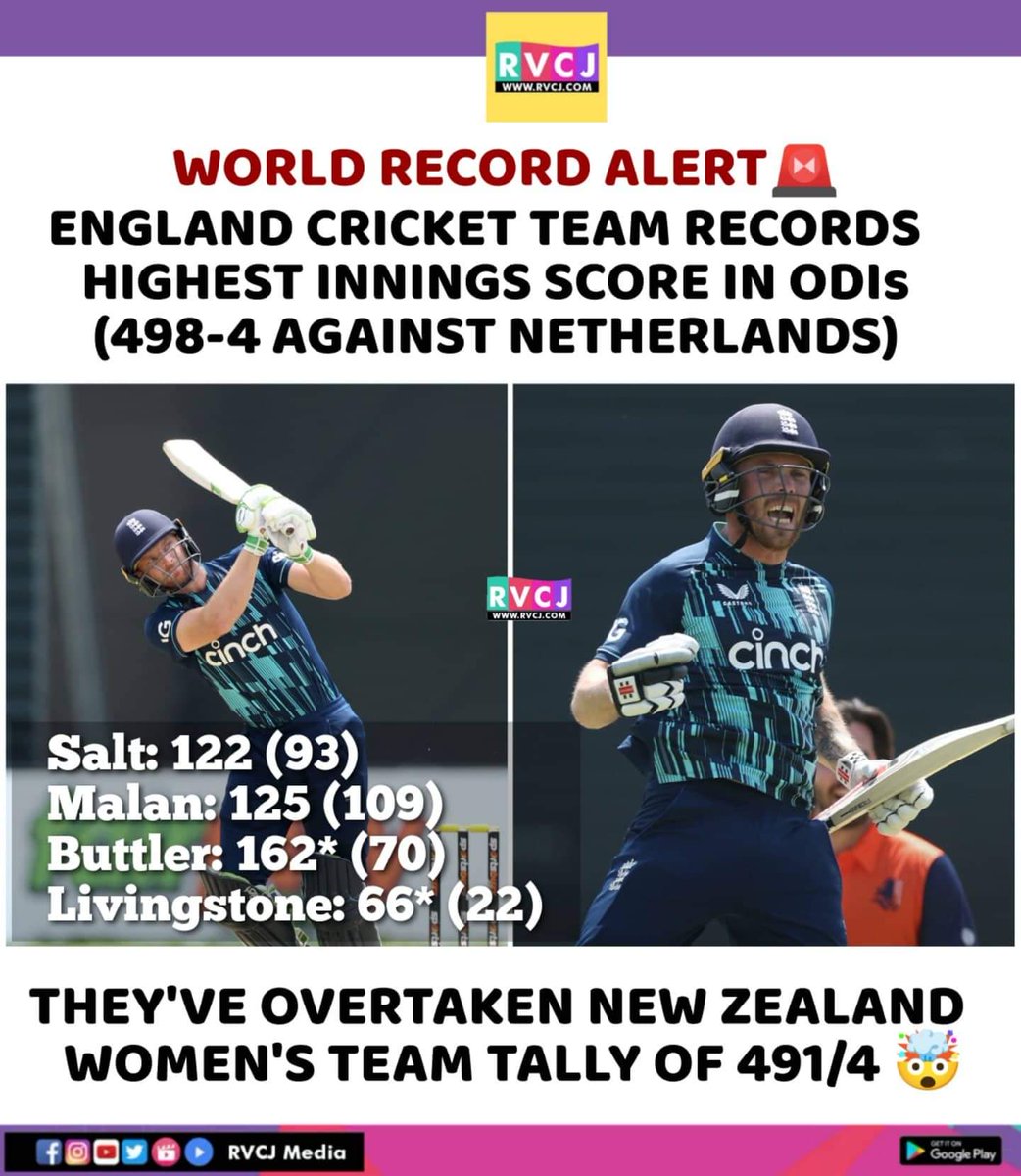 RVCJ_FB's tweet photo. England smashed 498/4 runs in ODI Cricket
#ENGvNET https://t.co/Suo6wZ7eNE