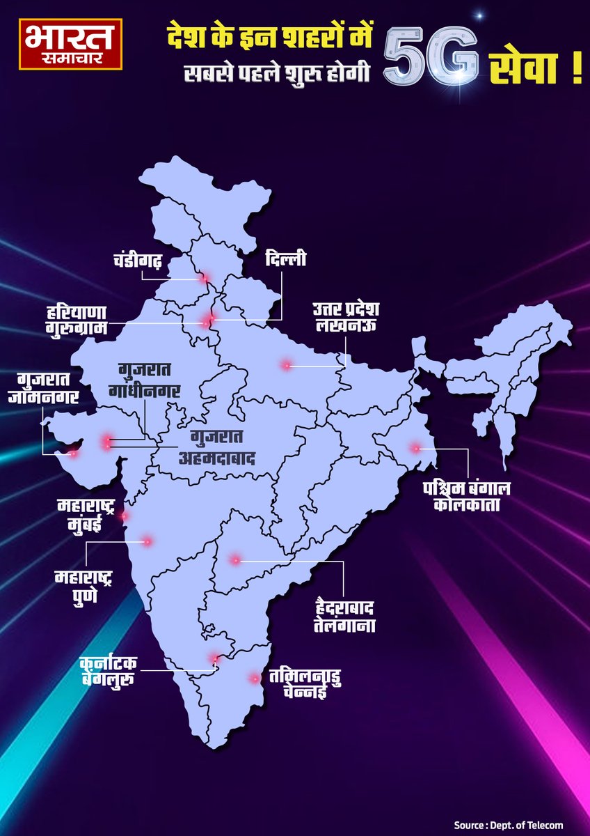 bstvlive's tweet photo. 👉देश के इन शहरों में सबसे पहले शुरू होगी 5G सेवा
#Telcome #5G #Infographic #BharatSamachar #India https://t.co/IaRPHoqkT1