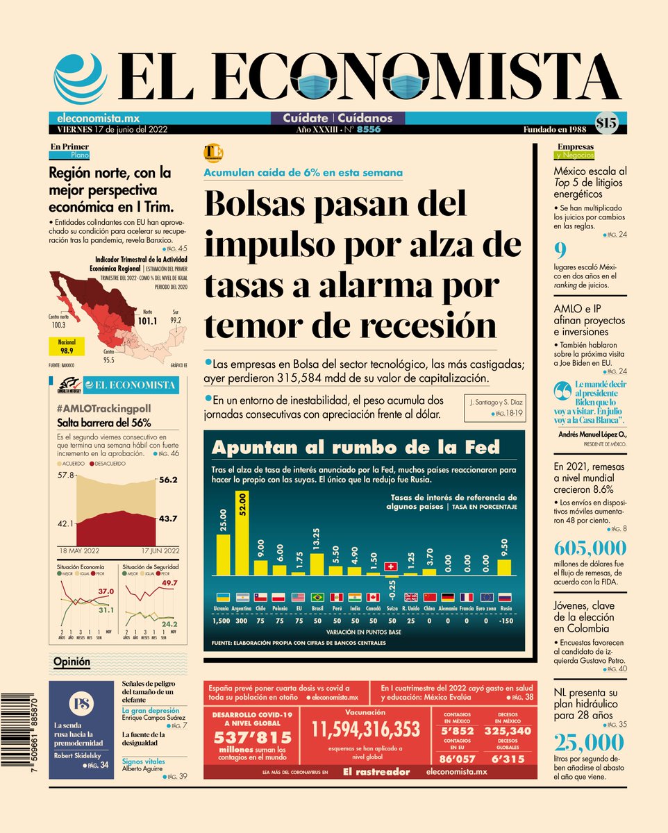 ESZ_smartgov's tweet photo. !Buen día!
Te compartimos las #portadas de periódicos 📰 especializados en el sector #economía de 🇲🇽
Que tengas un excelente viernes.
#CuidateBien 😷 https://t.co/3syq7OvATu