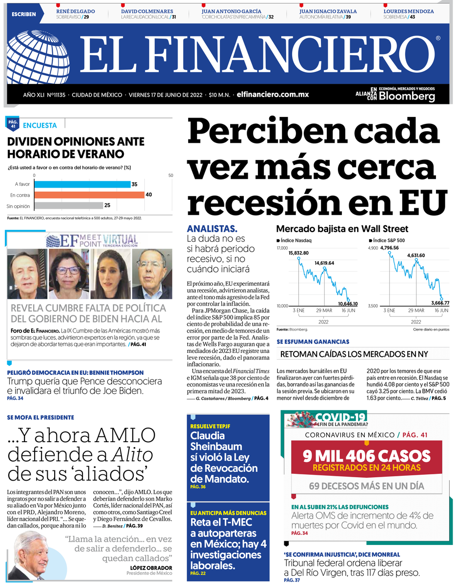ESZ_smartgov's tweet photo. !Buen día!
Te compartimos las #portadas de periódicos 📰 especializados en el sector #economía de 🇲🇽
Que tengas un excelente viernes.
#CuidateBien 😷 https://t.co/3syq7OvATu