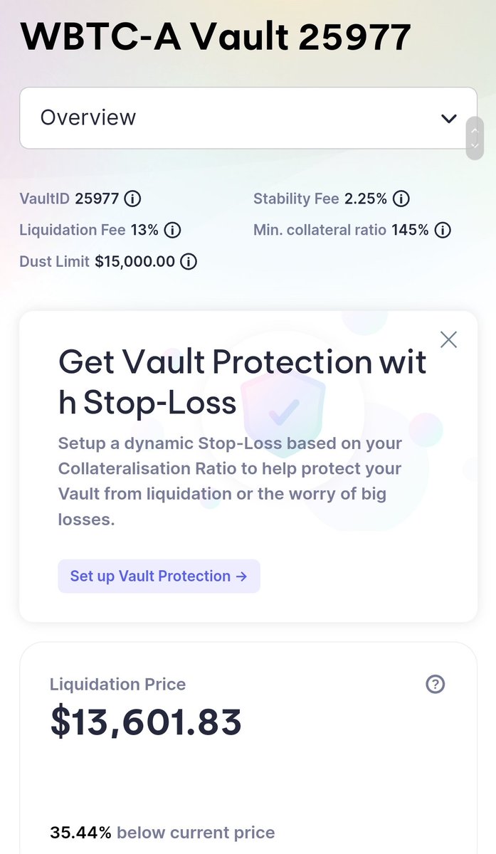 Bring this down to $10k <a href="/CelsiusNetwork/">Celsius</a> and the narrative could completely flip. I have faith <a href="/Mashinsky/">Alex Mashinsky</a>