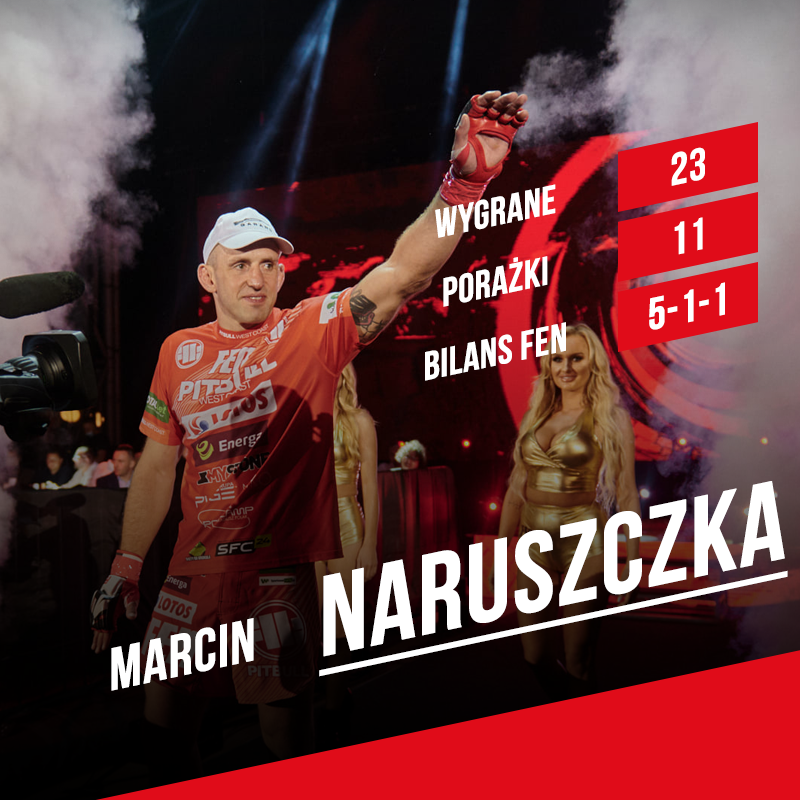 fenmma's tweet photo. Zdecydowanie najbardziej doświadczony zawodnik jutrzejszej gali🔥
#FEN11 vs. Haratyk ✅
#FEN15 vs. Tomczak ✅
#FEN18 vs. Grzebyk ❌
#FEN20 vs. Leśko ✅
#FEN24 vs. Leśko ➖
#FEN29 vs. Radaković ✅
#FEN31 vs. Cosić ✅
📍 Ostróda
📅 18 czerwca
🎫 Bilety: https://t.co/JrdZ6WivGU https://t.co/lHJHRM03fW