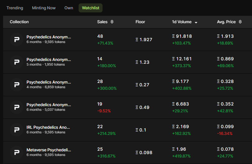 Just <a href="/psychanon/"></a> things