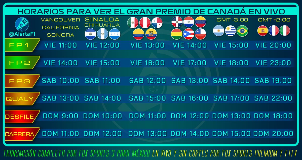 joserodrigue192's tweet photo. Horarios para Rep. Dom. 🇩🇴 Gran Premio #CANDAGP @f1 @fia 🏎️
(En Vivo)
VIERNES 17/6
FP1 2:00 Pm
FP2 5:00 Pm
SÁBADO 18/6
FP3 1:00 Pm
Qualy 04:00 Pm
DOMINGO 19/6
Desfile/Pitlane 12:00 Pm
GP Canadá 02:00 Pm https://t.co/4s6fPS79pd