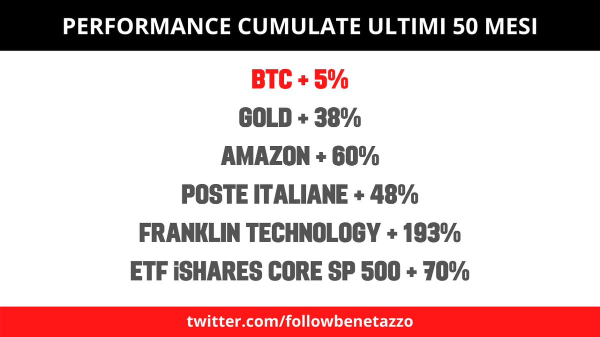 Eugenio Benetazzo tweet media