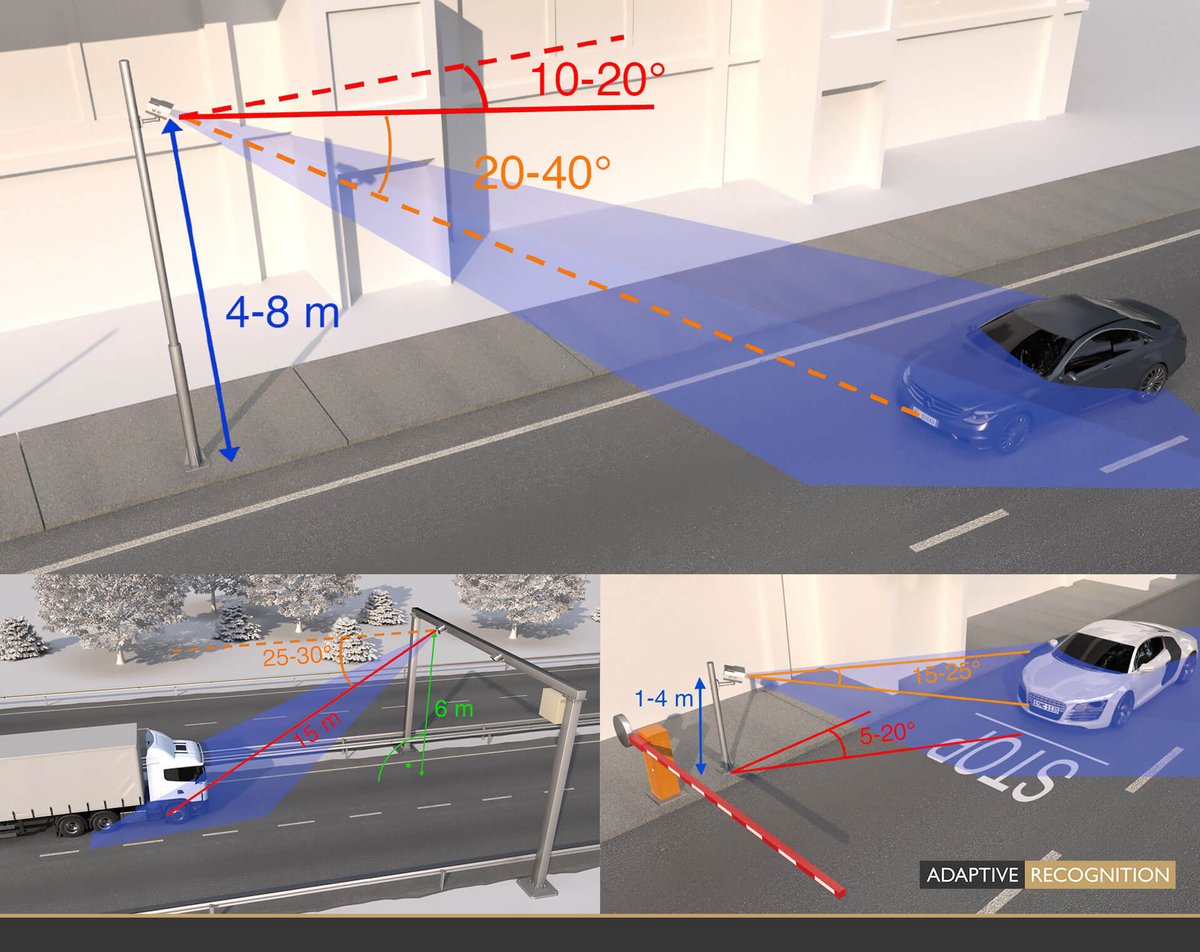 No matter what type of #platerecognition camera you use for your project, correct #positioning is crucial if you want to get the best out of it. We are here to help with best practices!
Video guide: bit.ly/3N2b633
More on the Vidar ANPR cameras:  bit.ly/3LOu0KG