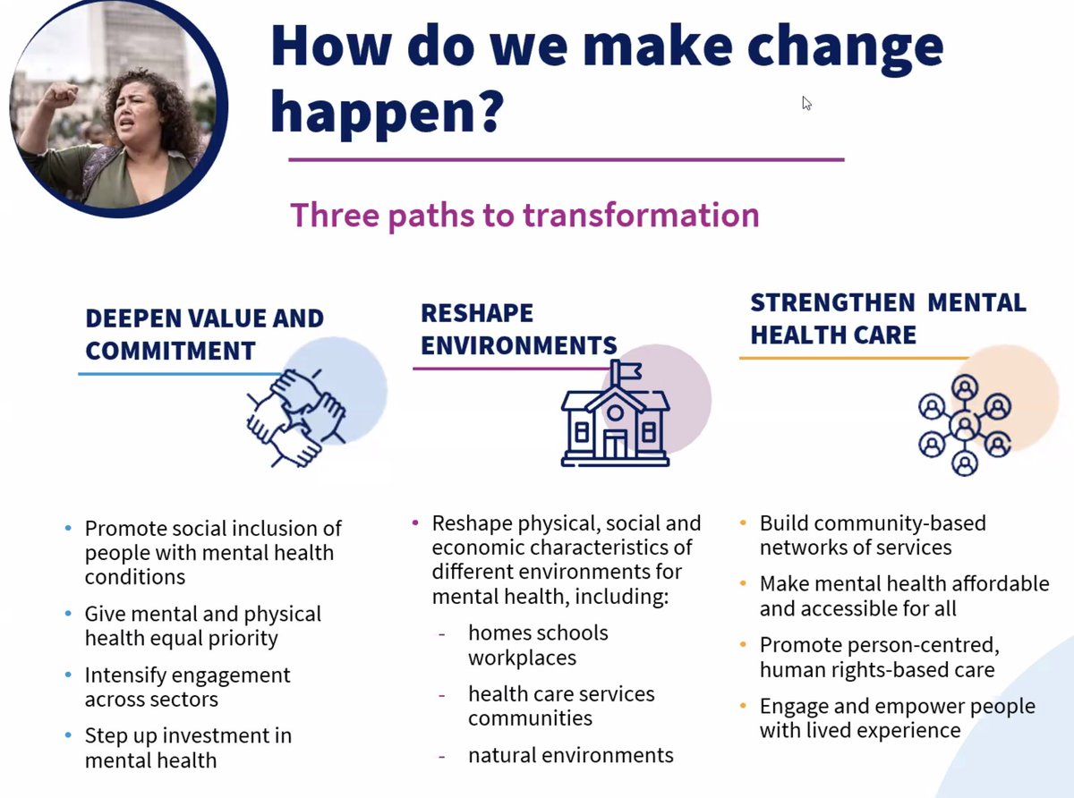 MHInnovation's tweet photo. The @WHO have launched the World Mental Health Report. It urges mental health decision makers &amp; advocates to step up commitment &amp; action to change attitudes, actions &amp; approaches to mental health care
#WorldMentalHealthReport 
https://t.co/YVvfzNw93N https://t.co/g6R1FI2bQJ