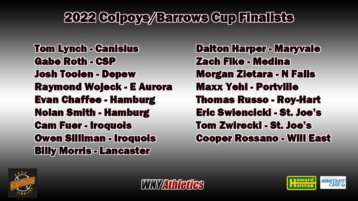 Congrats to the 2022 Finalists to the Colpoys/Barrows Cup.   These are the finalists for Player of the Year.