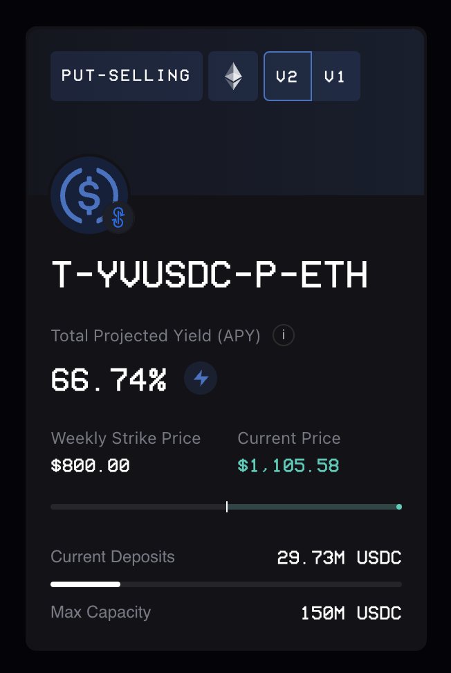 Put selling vaults down -25% this week.

Don't put money into vaults like this in volatile markets. You are basically selling the vols to institutions at big discount.

The 66% APY is so misleading to unsophisticated users, that the actual APY has been -33%.