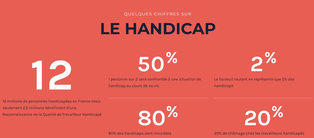 Défi RH tweet media