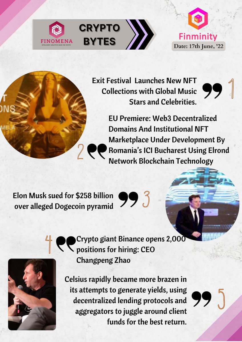 finminity's tweet photo. 🔮 Finomena Cryptobytes 17.06.2022 🔮
💣 For more crypto news and insights, visit: https://t.co/7lkUHi0Foj
#finomena #news #insights #trends #crypto #blockchain #analytics https://t.co/bNWlf9tk4P