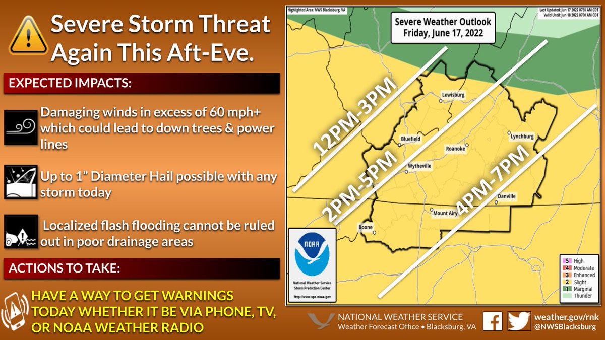 NWS Blacksburg tweet media