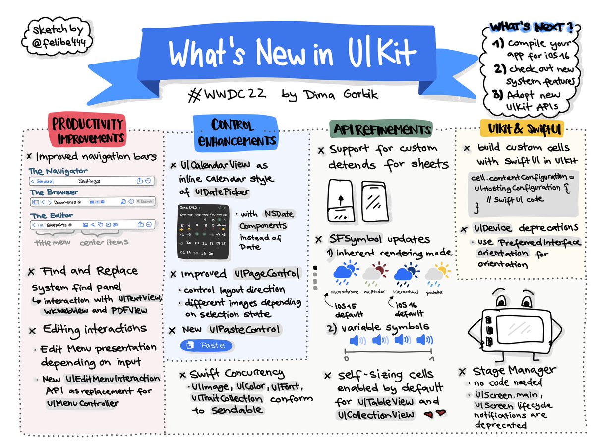 felibe444's tweet photo. What’s new in UIKit #WWDC22 #sketchnote https://t.co/jyHzSyxerV