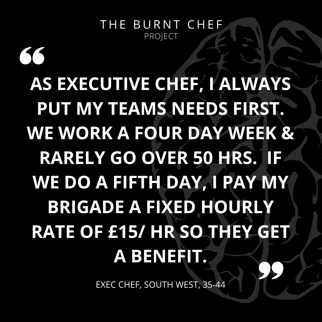 We love being able to share these types of posts. If more businesses were offering this, would we be faced with a recruitment crisis in our industry? 

#wellbeing #mentalhealth  #retention #recruitment #chef #restaurant #wellness #hospitality #hotel #pub #bar #cheftalk #yeschef