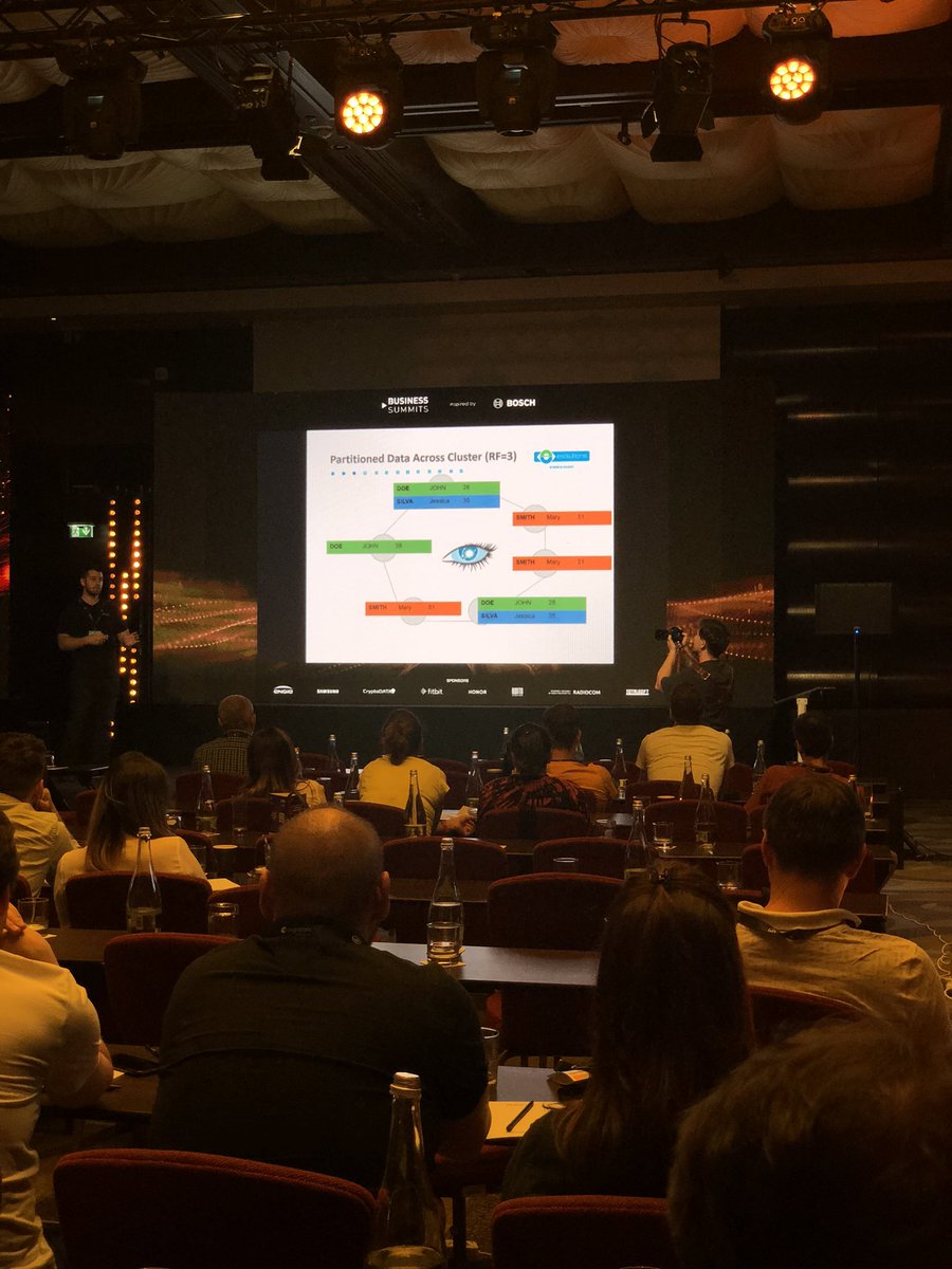 eSolutionsTech's tweet photo. Viorel Bibiloiu, Big Data Engineer &amp; Software Architect at @eSolutionsTech, discusses the good, the bad, and the ugly of Apache Cassandra, now on the Software Architecture Stage at @BucharestTech Week 👁

#apache #cassandra #softwarearchitecture #bucharesttechweek #eSolutions https://t.co/3WS0AO5rHB