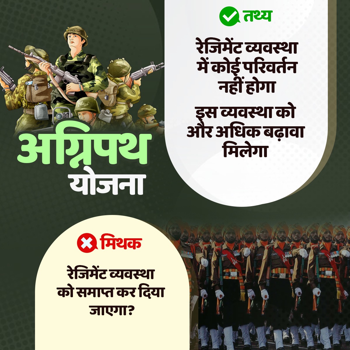 अग्निपथ योजना के विषय में मिथक और तथ्य:

❌रेजिमेंट व्यवस्था को समाप्त कर दिया जाएगा?

✅रेजिमेंट व्यवस्था में कोई परिवर्तन नहीं होगा। इस व्यवस्था को और अधिक बढ़ावा मिलेगा।

#BharatKeAgniveer