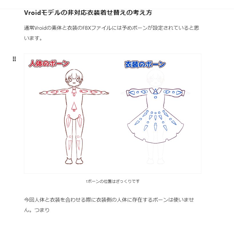 Kado Note作成中 乗っける用のイラストも描きました 伝えたい事をまとめて厳選する大変さが身に沁みます T Co Qrxnjmjrej Twitter
