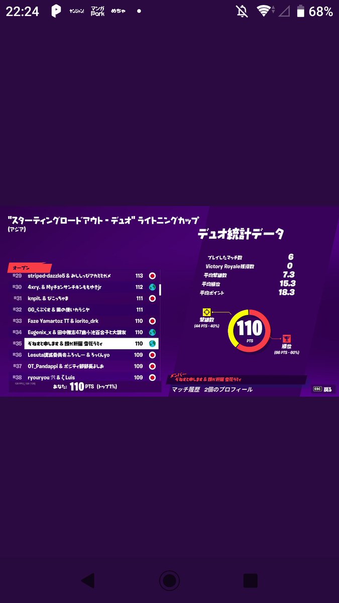 hazuki111222's tweet photo. トリオ固定@1 @2
賞金付きzwなどで試しましょう
進行@1 リフレ@1
PCでdiscordできる人お願いします

 #フォートナイト募集  #フォートナイト大会募集  #賞金付き  #トリオ固定募集  #トリオ固定  #トリオキャッシュ https://t.co/0O1TFbKrfo