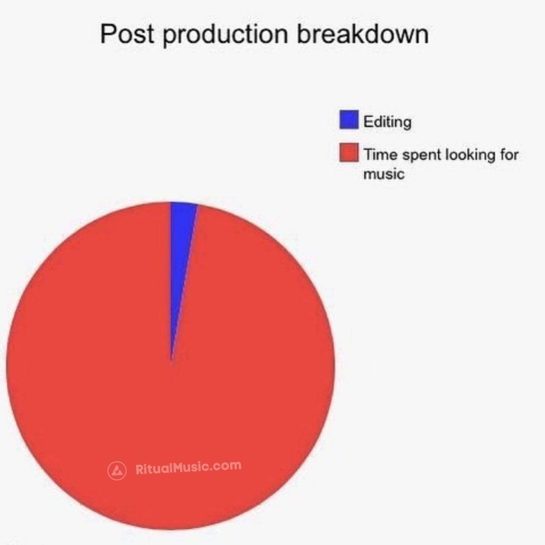 I mean, this is literally why we exist.