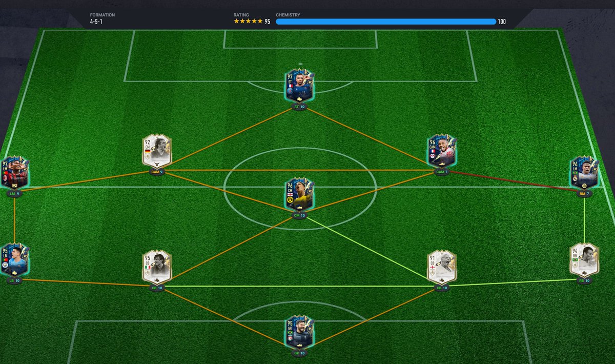 Ferry Gondo tweet media