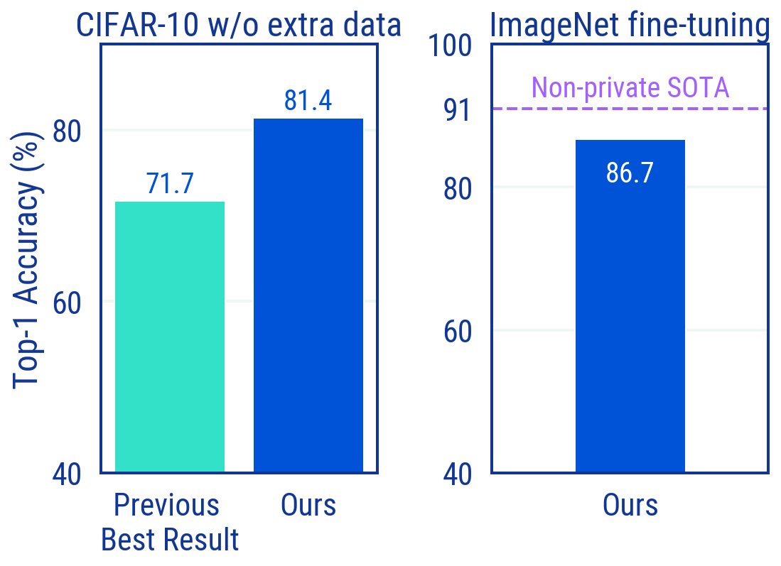 Google DeepMind tweet media