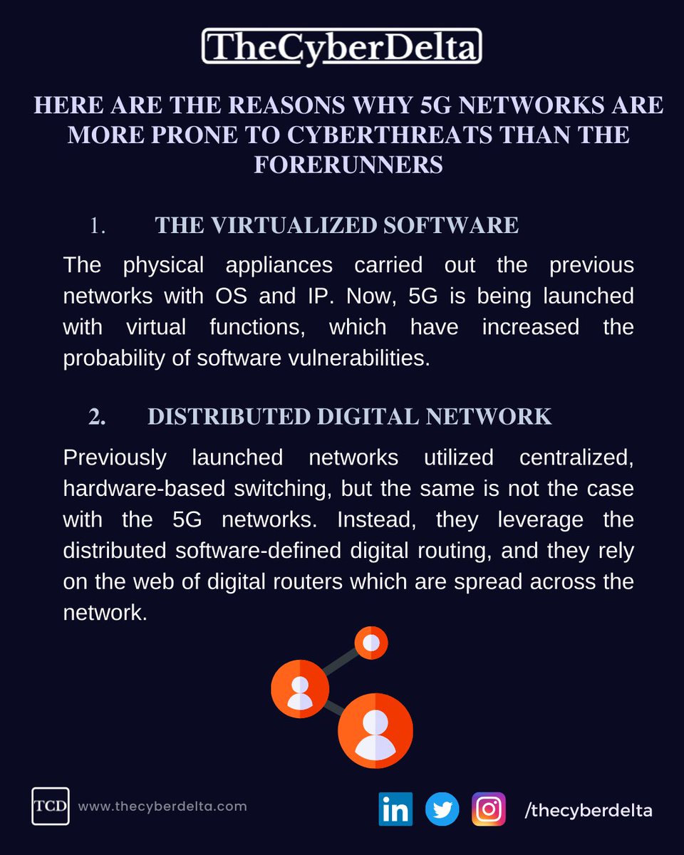 TheCyberDelta's tweet photo. 5G will bring job opportunities for women in telco and IT, as well as a whole new era of communications for consumers and industries of all kinds.

#technology #blockchaintechnology #technologynews #informationtechnology #technologythesedays #newtechnology #technologyrocks https://t.co/7nyvsrXpe1