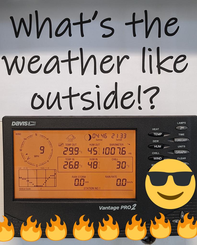 Err...very hot! Gone over 30° since the photo