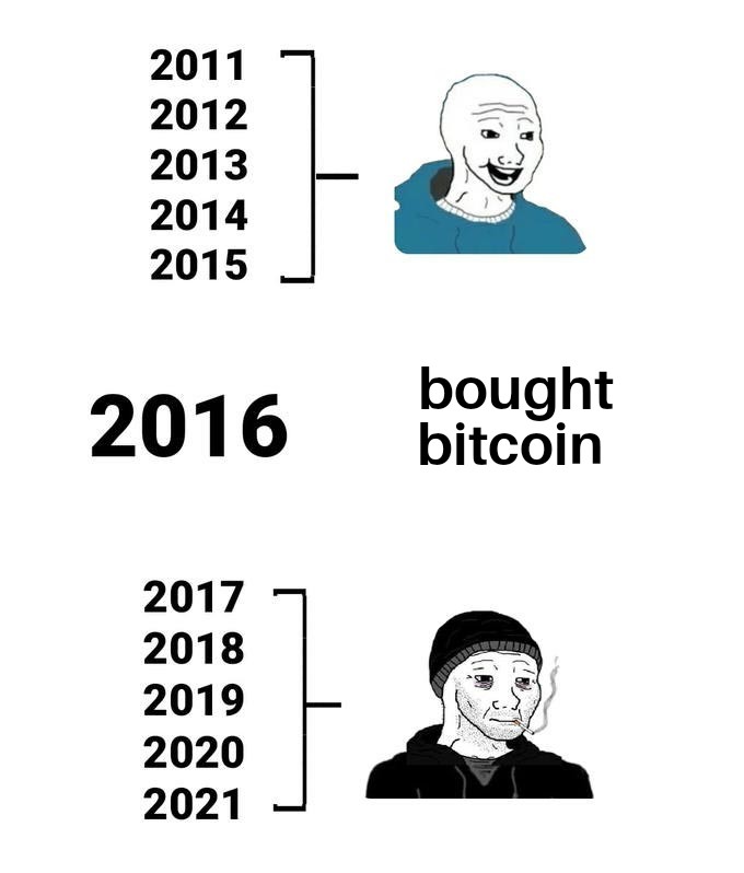 GeekWojak's tweet photo. #BTC https://t.co/bclHMsjo6t