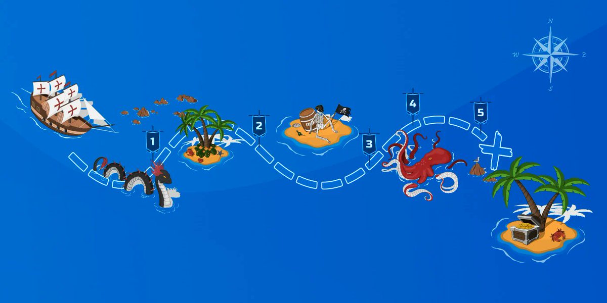 Navigare la volatilità dei mercati: 5 cose da fare per affrontarla

La volatilità dei mercati è un’pericolo, ma anche una grande opportunità: ecco 5 semplici tappe per navigare attraverso i ribassi e i rialzi dei mercati.

magazine.euclidea.com/navigare-la-vo…