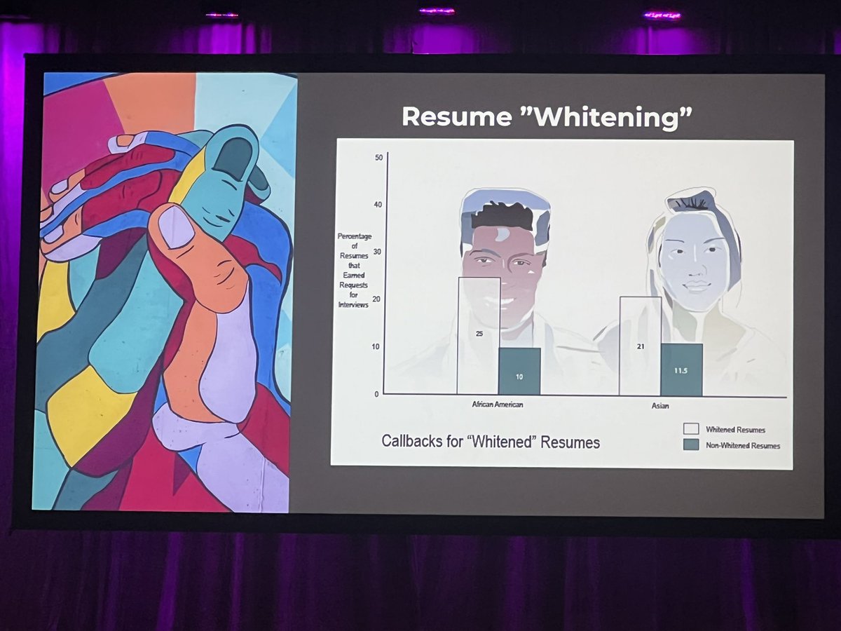 KAnderson416's tweet photo. #THEARTOF https://t.co/Ht4uBuAuKa
