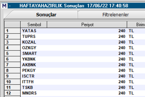 Knowledge_ilker's tweet photo. #HAFTAYAHAZIRLIK #TARAMASI #YATAS #TUPRS #KOZAL #OZKGY #SMART #YKBNK #AKBNK #PELGY #ITTFH #TSKB #MNDRS
Teknık analız edınız
dostlar ıcın paylasmayı unutmayınz https://t.co/u8uCK0EAK3