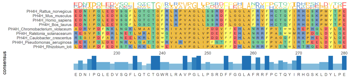 Stephen Turner 🦋 @stephenturner.us tweet media