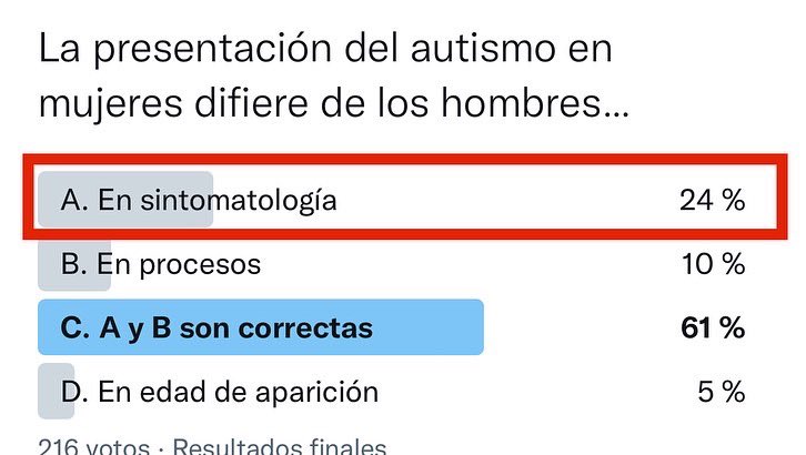 Daniel Millán López 🧠 Ψ on X:  / X