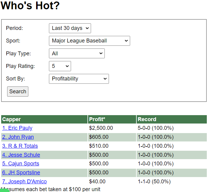 slimeaction's tweet photo. Over the last 30 days, my 5U MLB Plays of the Week are 5-0 for $2,500 in profit. For the season I am 9-0 on 5% plays for $4,500.
#slimeaction
@sportsmemo @WagerTalk @JohnRyanSports1 @JoeDamicoWins @JesseSchule https://t.co/oU7u0xUf91
