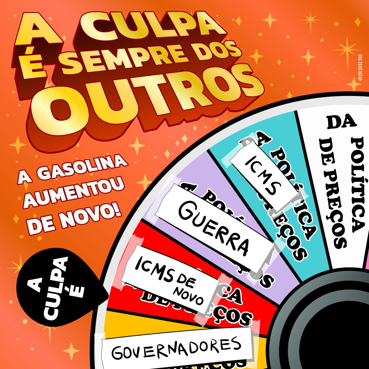 Historiador Cr 🚩 On Twitter Rt Crisvector A Gasolina Do Bolsonaro Aumentou De Novo Será 