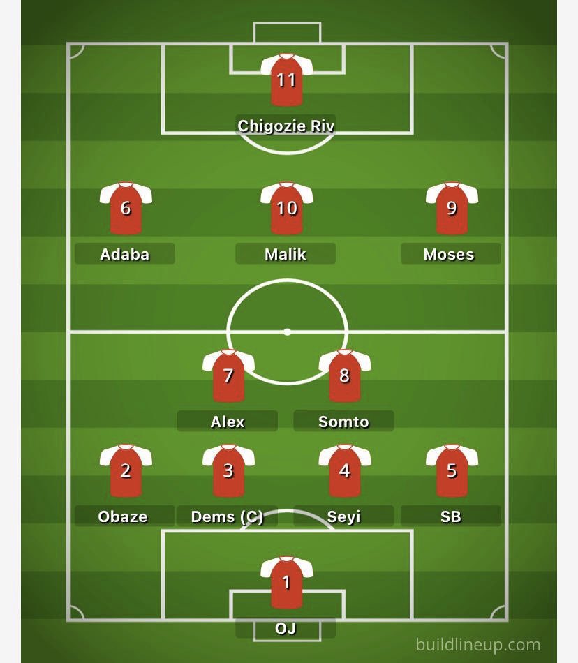 CirokFc's tweet photo. Final game if the season. Let’s go out blazing lmaoooo https://t.co/tg2n9W2k5l