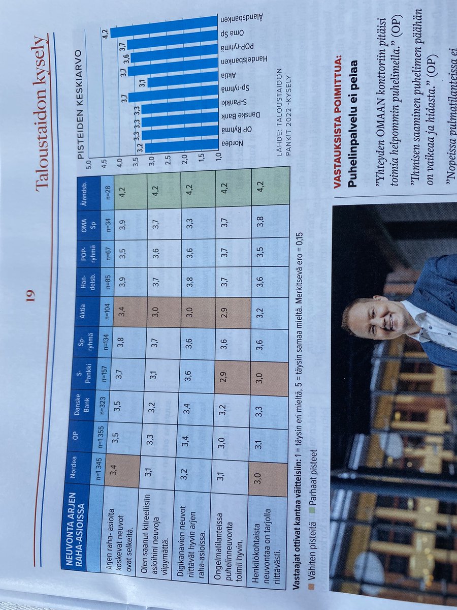 Ehkä pieni N, mutta silti #ålandsbanken