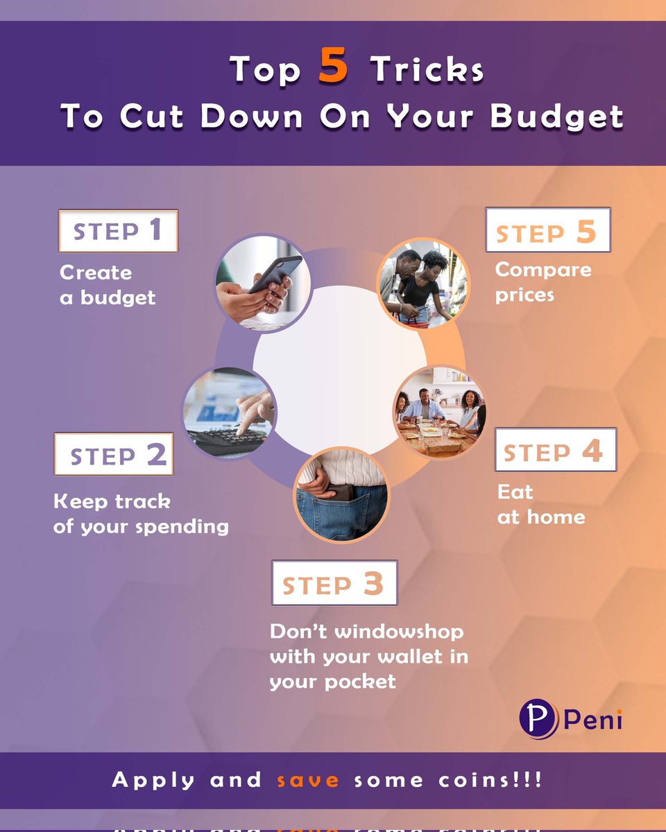 Your_Peni's tweet photo. TOP 5 TRICKS TO CUT DOWN YOUR EXPENSES.

1.  Create a Budget.

Consider how much you earn and make a plan to spend less and save what's left, your budget can be created using the 50-30-20 rule. 50% for needs, 30% for wants, and 20% for savings. https://t.co/mJXEKM7yzy
