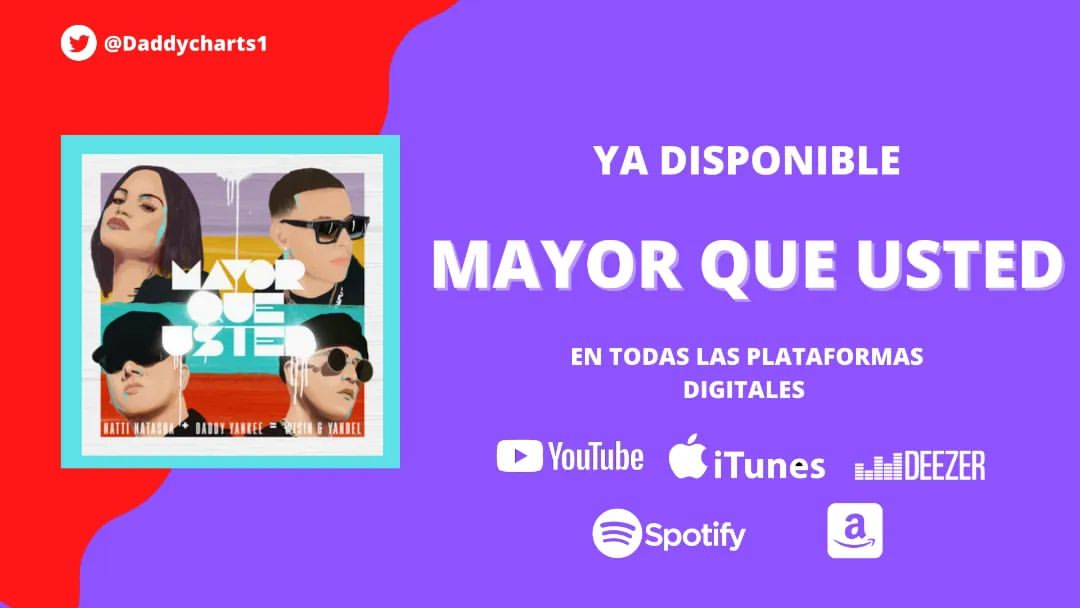 _joseyankee's tweet photo. Estreno a lo Old school.

"Mayor Que Usted" de Natti Natasha, Daddy Yankee y Wisin &amp; Yandel, ya está disponible en todas las plataformas de Streaming Musicales. https://t.co/dNeZaOknEp