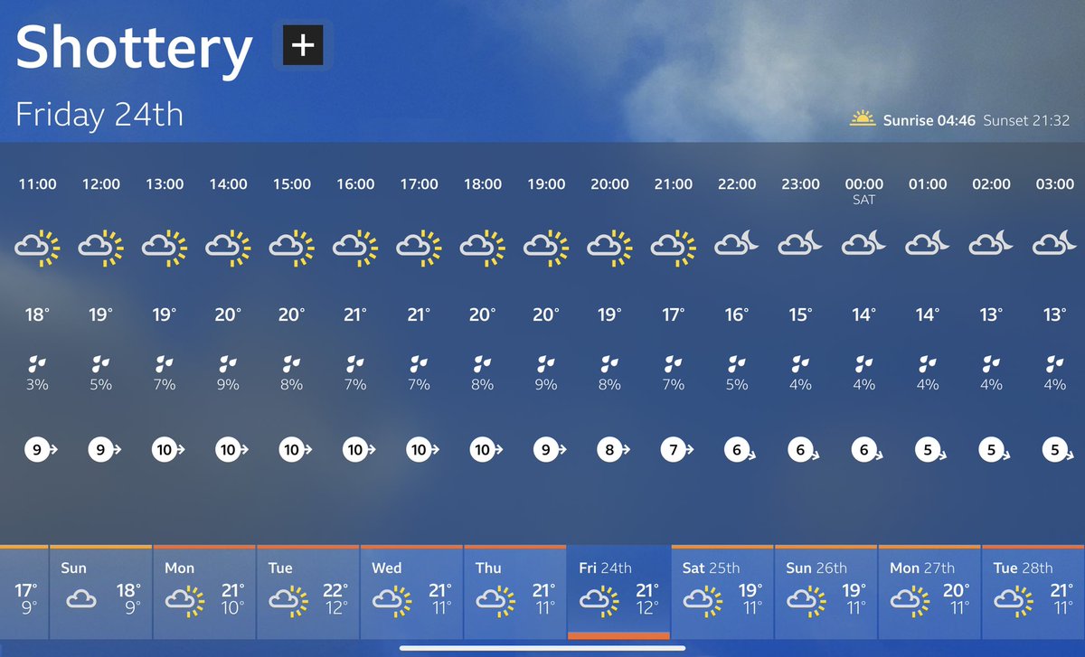 SoABeerFestival's tweet image. Logistics &amp;amp; Weather.