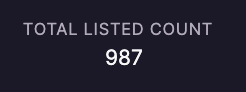 FCG_Studio's tweet photo. Check out @OkayCubs_NFT 
only 987 listed on @MagicEden ! down from 1500
almost 45% staked too
__
The floor is gradually moving up
___
#okaycubs #SolanaNFTs #SolanaSummer https://t.co/8EMnithchY