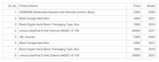 GiftVincy's tweet image. phppot.com/javascript/jsp… #jspdf #jspdfautotable #pdf #javascript