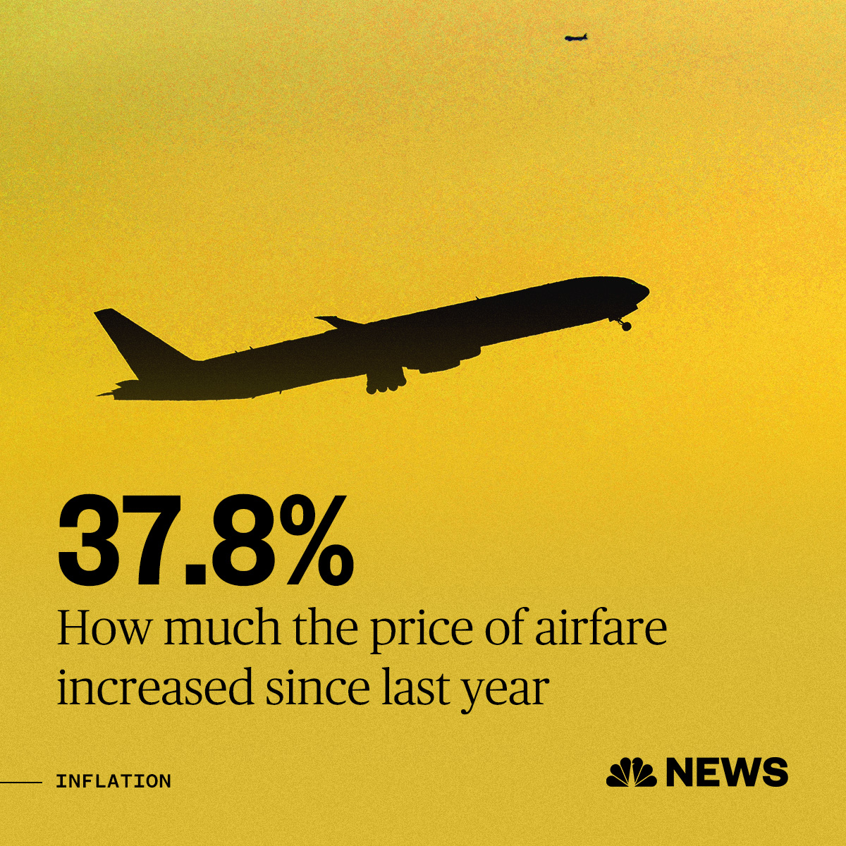 NBCNews's tweet photo. Many industries have cut staff and production in 2020 at the outset of the Covid-19 pandemic, leaving them understaffed when demand for travel roared back. https://t.co/pJNNZxzaCI https://t.co/CQa1iRY47J
