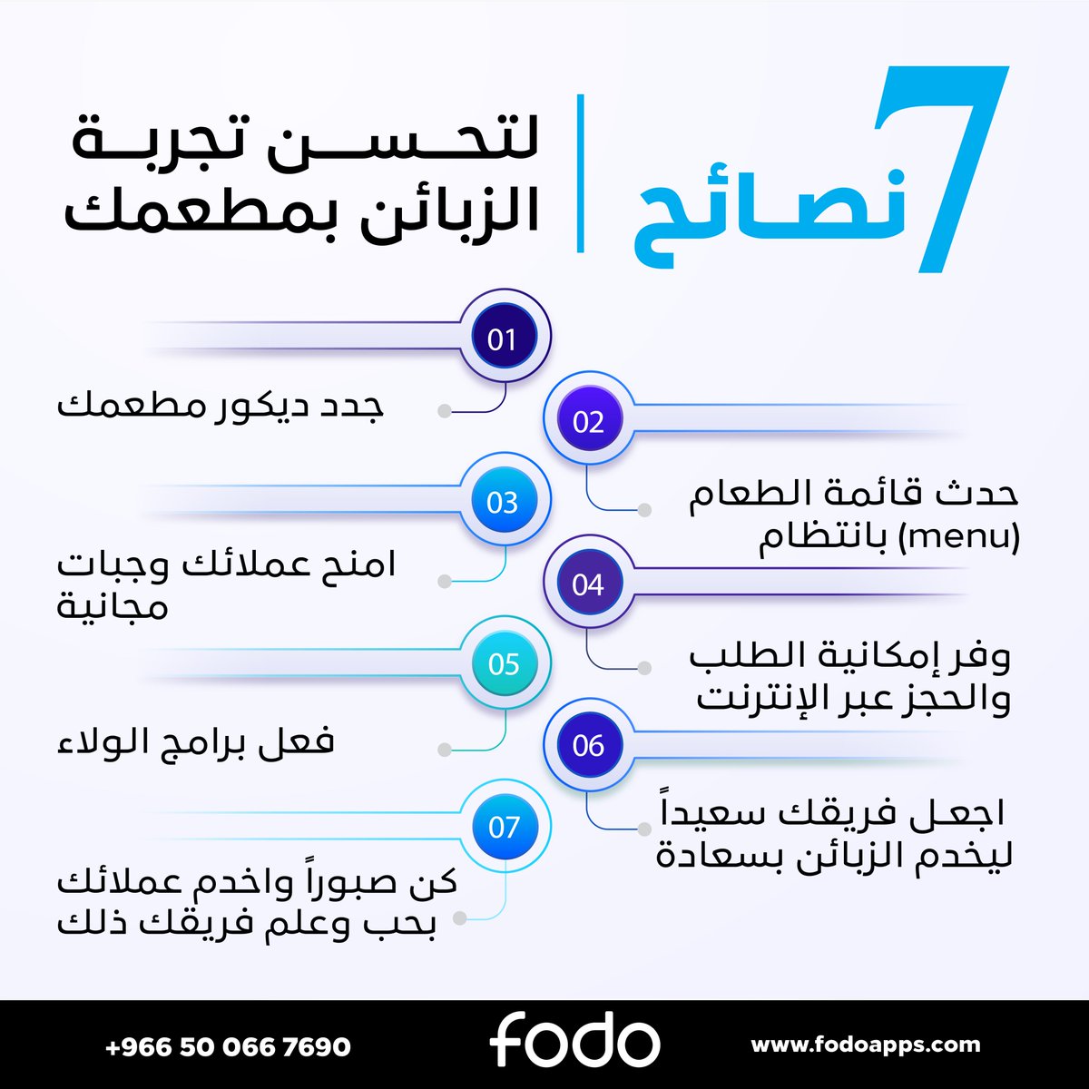 تجربة الزبون للمكان هي ما يجعله يقرر هل سيعود مجدداً أم لا
تشمل تجربته كل ما يتعلق بمطعمك من مذاق الأطباق وطريقة التقديم وديكور المطعم وطريقة تعامل فريق العمل وغيرها.
إليك نصائح لتكسب قلوب عملائك ليعودوا لمطعمك
fodoapps.com/ar/home/
  #المطاعم #فودو #نقاط_البيع  #يوم_الجمعه