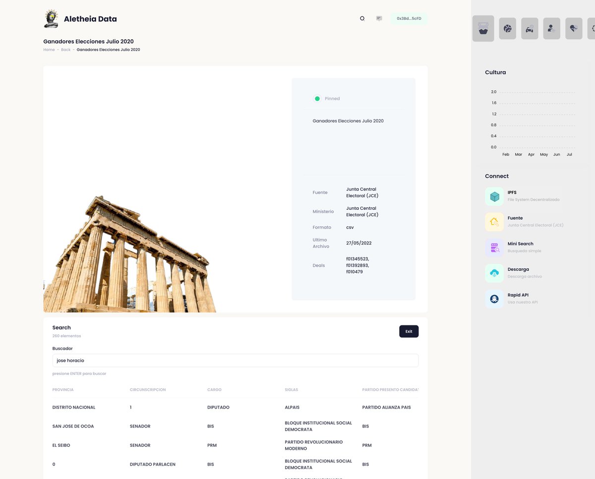 DataAletheia's tweet image. Our community has #highqualityasset for you to use on your IT products. Consult these #datasets with our #MiniSearch service.

#aletheiadata #Web3 #OpenData