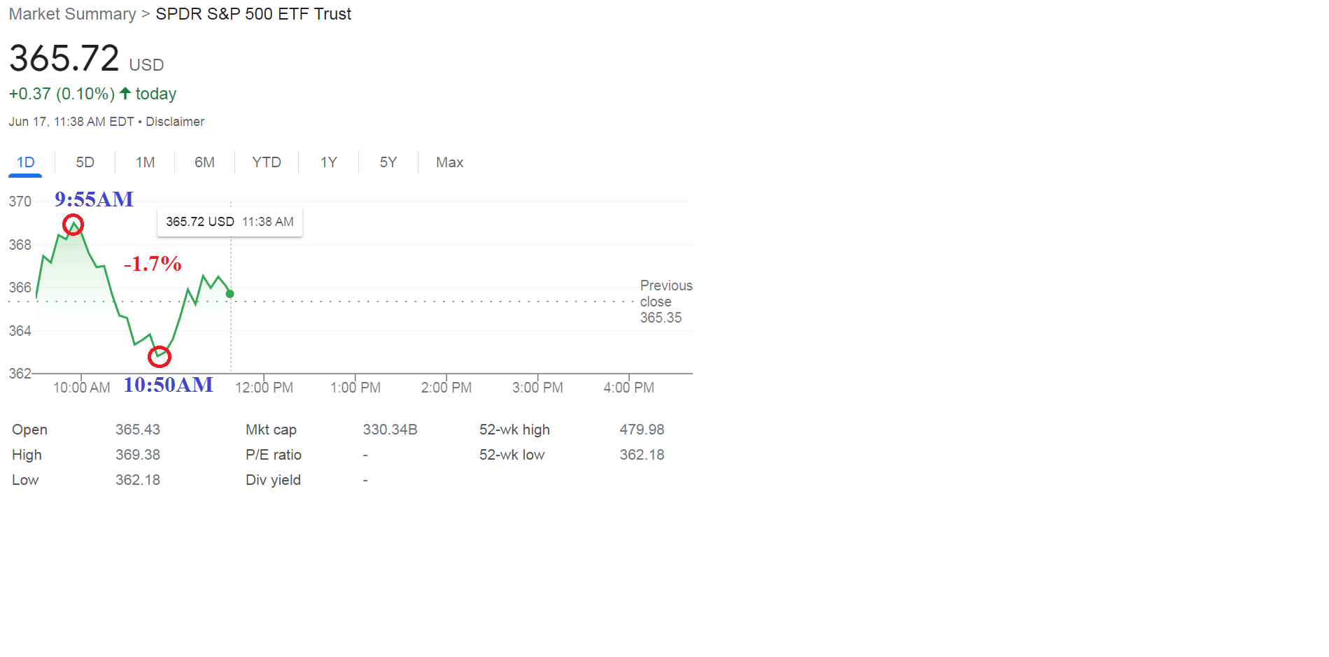 Dimitrios Koutmos (DimitriKoutmos) / Twitter